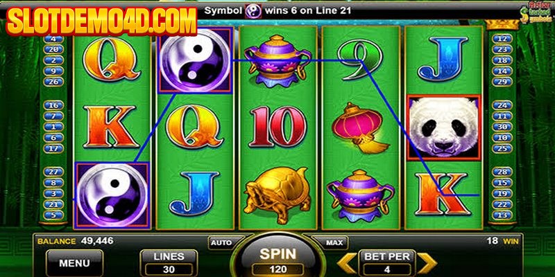 Daftar game slot terpopuler di PG Soft yang saat ini tersedia dalam versi demo gratis
